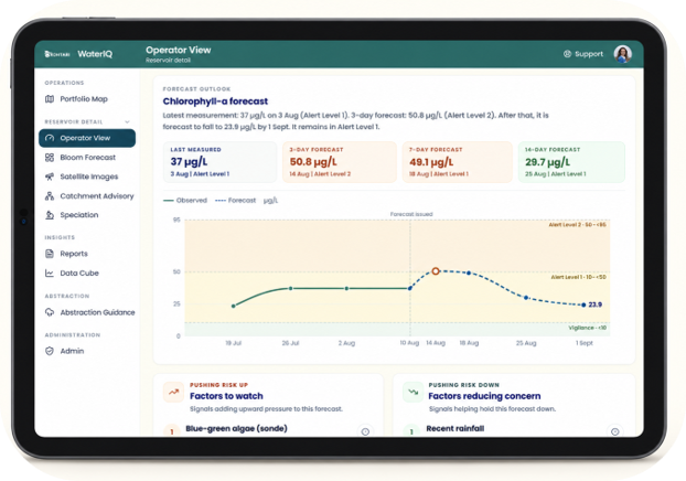 A screenshot of Kohtari's Water Intelligence Platform, WaterIQ, displayed on an iPad
